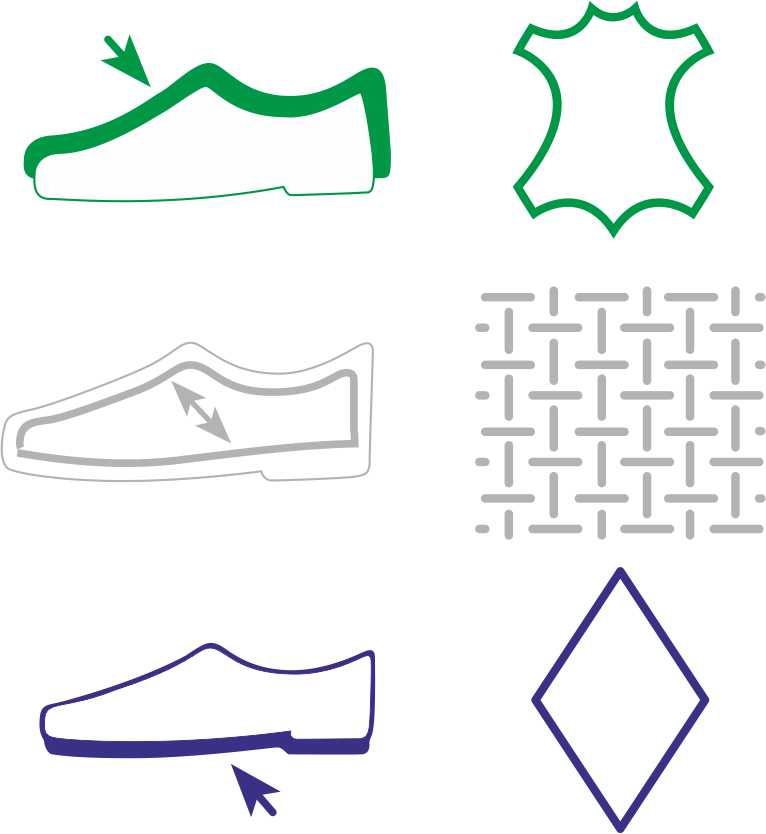 Schuhe Damenmodell aus wasserabweisendem Leder