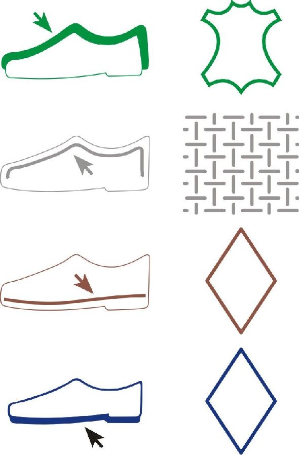 Scarpa da Donna in Pelle