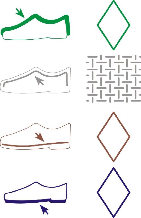 Scarpa da Uomo in Ecopelle